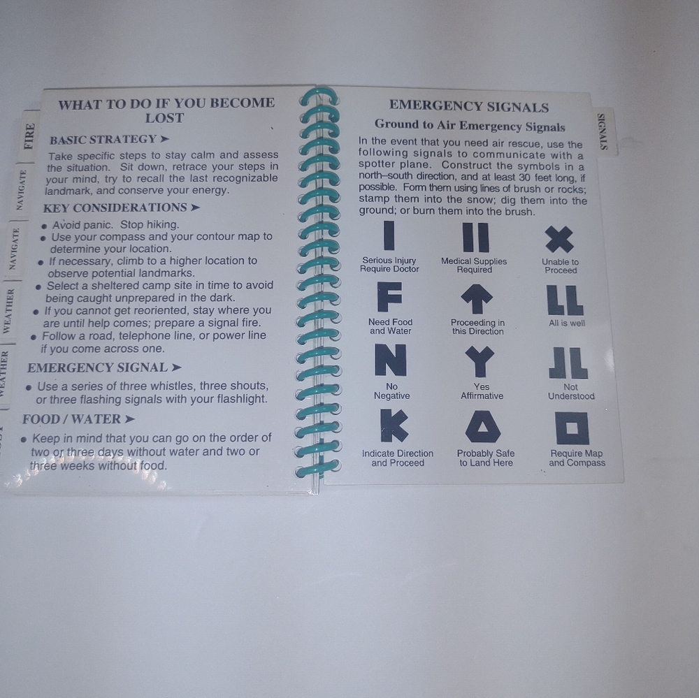 Pocket Guide To Hiking/Backpacking - Picture 5 of 6